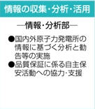 情報の収集・分析・活用