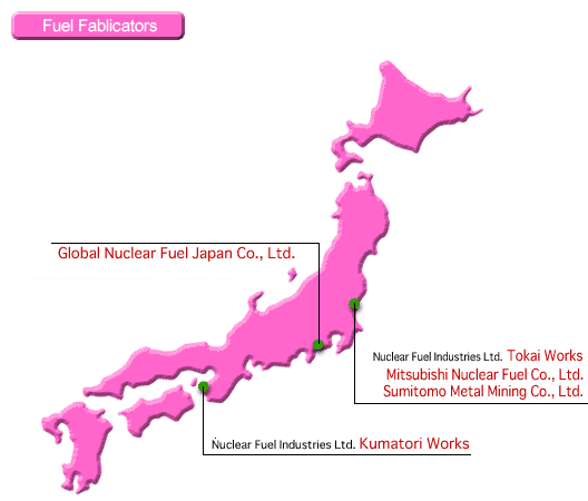 Fuel Fablicators