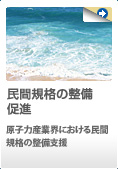 民間規格の整備・促進　原子力産業界における民間規格の整備支援