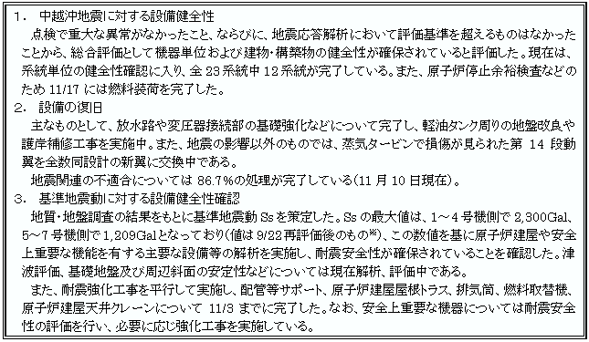 テキスト ボックス: 1．	中越沖地震に対する設備健全性  点検で重大な異常がなかったこと、ならびに、地震応答解析において評価基準を超えるものはなかったことから、総合評価として機器単位および建物・構築物の健全性が確保されていると評価した。現在は、系統単位の健全性確認に入り、全23系統中12系統が完了している。また、原子炉停止余裕検査などのため11/17には燃料装荷を完了した。  2．	設備の復旧  主なものとして、放水路や変圧器接続部の基礎強化などについて完了し、軽油タンク周りの地盤改良や護岸補修工事を実施中。また、地震の影響以外のものでは、蒸気タービンで損傷が見られた第14段動翼を全数同設計の新翼に交換中である。  地震関連の不適合については86.7%の処理が完了している（11月10日現在）。  3．	基準地震動に対する設備健全性確認  地質・地盤調査の結果をもとに基準地震動Ssを策定した。Ssの最大値は、1～4号機側で2,300Gal、5～7号機側で1,209Galとなっており（値は9/22再評価後のもの※）、この数値を基に原子炉建屋や安全上重要な機能を有する主要な設備等の解析を実施し、耐震安全性が確保されていることを確認した。津波評価、基礎地盤及び周辺斜面の安定性などについては現在解析、評価中である。  また、耐震強化工事を平行して実施し、配管等サポート、原子炉建屋屋根トラス、排気筒、燃料取替機、原子炉建屋天井クレーンについて11/3までに完了した。なお、安全上重要な機器については耐震安全性の評価を行い、必要に応じ強化工事を実施している。